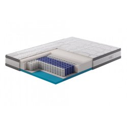 Матрас Хэлф 7 зон комфорта