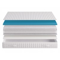 Матрас Некст-3 Multipocket