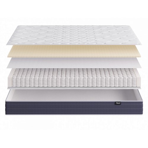 Матрас Парма