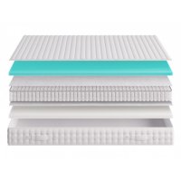 Матрас Некст-1 Multipocket