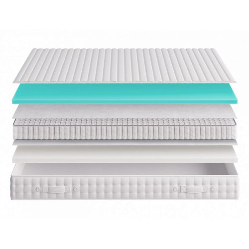 Матрас Некст-1 Multipocket