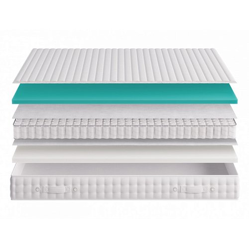 Матрас Некст-2