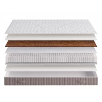 Матрас Рэст Multipocket