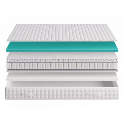 Матрас Некст-2 Multipocket