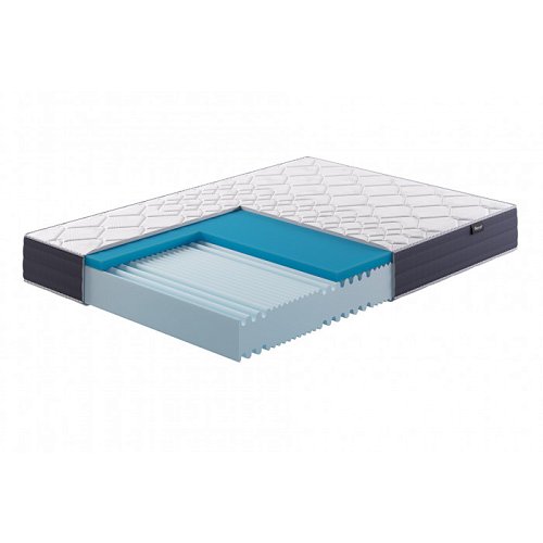 Матрас Верона