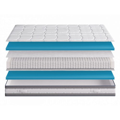 Матрас Флэш Multipocket