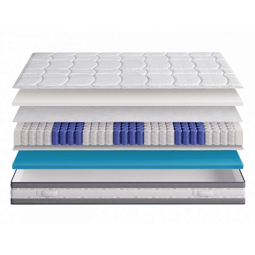 Матрас Хэлф 7 зон комфорта