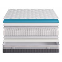 Матрас Гранд Плюс