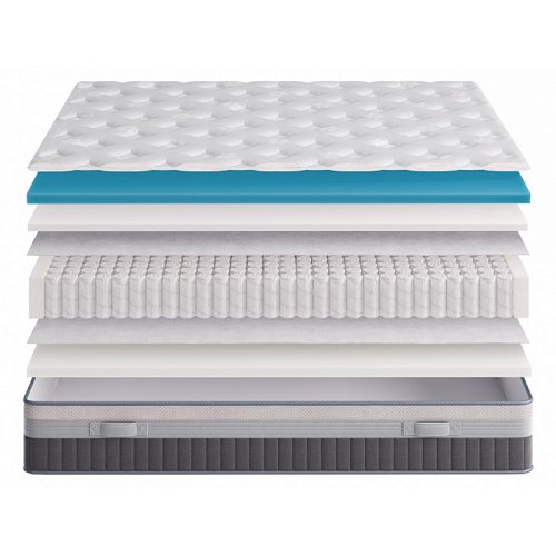 Матрас Гранд Плюс