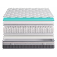 Матрас Гранд Стандарт