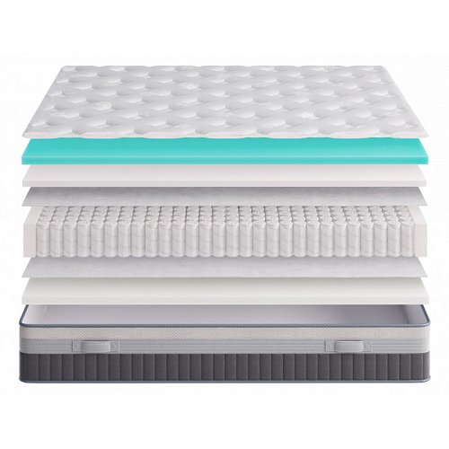 Матрас Гранд Стандарт