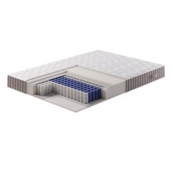 Матрас Морфеус 7 зон комфорта