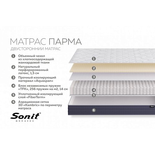 Матрас Парма