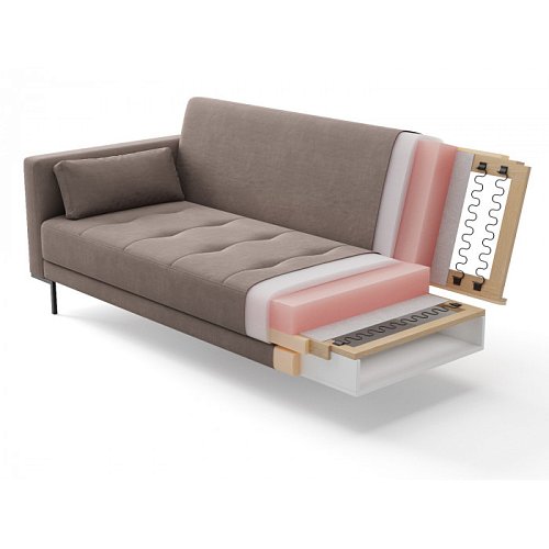 Диван Sove Gusto 70