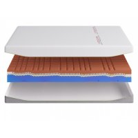 Матрас Ибица 7 зон комфорта