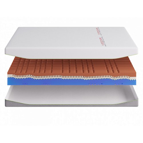 Матрас Ибица 7 зон комфорта