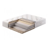 Матрас Голд