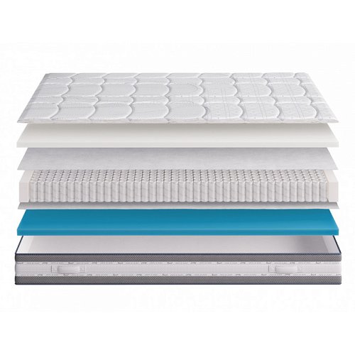 Матрас Хэлф Multipocket