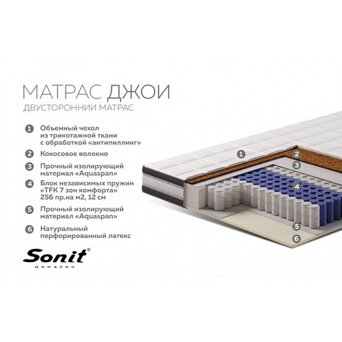 Матрас Джой TFK 7Z