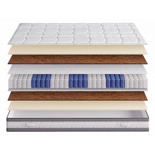 Матрас Сингл 7 зон комфорта