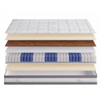 Матрас Эгоист 7 зон комфорта