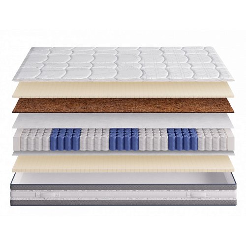 Матрас Эгоист 7 зон комфорта