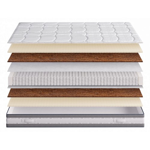 Матрас Сингл Multipocket