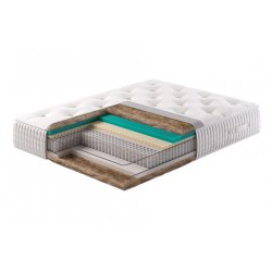 Матрас Империал