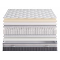 Матрас Гранд Латекс