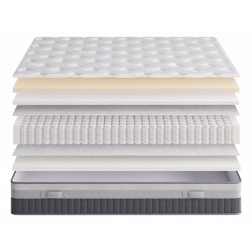 Матрас Гранд Латекс