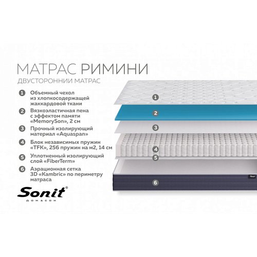 Матрас Римини