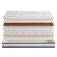 Матрас Эгоист