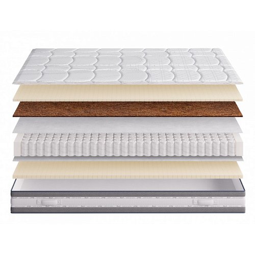 Матрас Эгоист