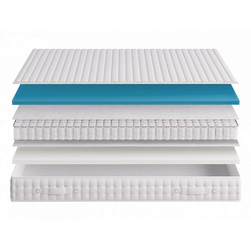 Матрас Некст-3