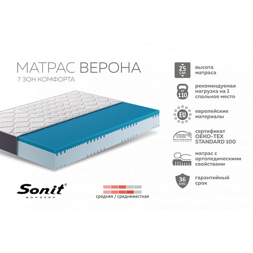 Матрас Верона