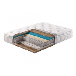 Матрас Роял