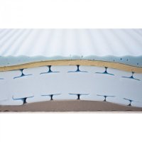 Матрас Актив 90х200