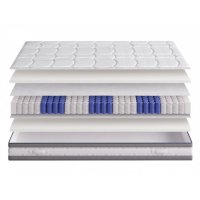 Матрас Рич 7 зон комфорта