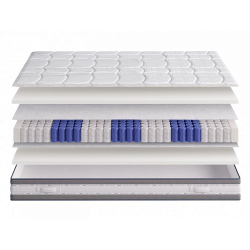 Матрас Рич 7 зон комфорта