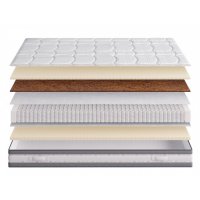 Матрас Эгоист Multipocket