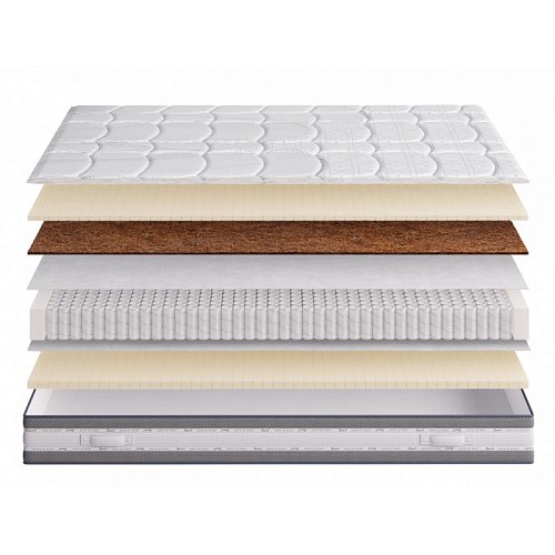 Матрас Эгоист Multipocket