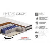 Матрас Джой TFK 7Z