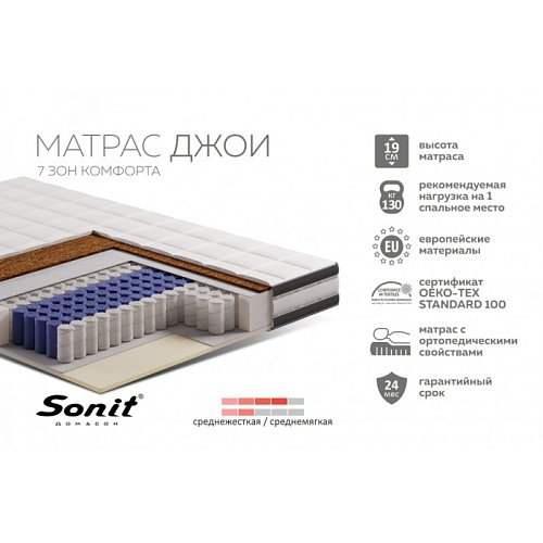 Матрас Джой TFK 7Z