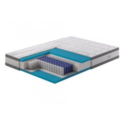 Матрас Флэш 7 зон комфорта
