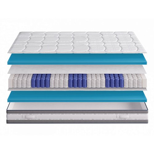 Матрас Флэш 7 зон комфорта