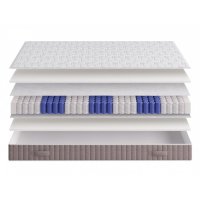 Матрас Морфеус 7 зон комфорта