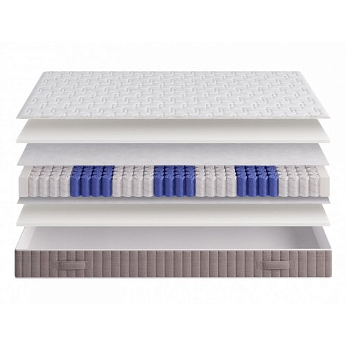 Матрас Морфеус 7 зон комфорта