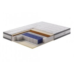 Матрас Эгоист 7 зон комфорта