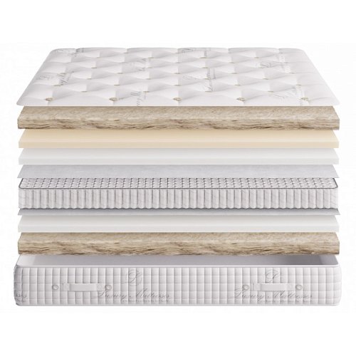 Матрас Голд