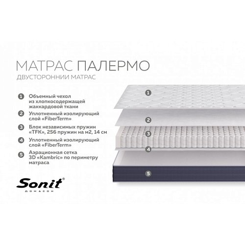 Матрас Палермо